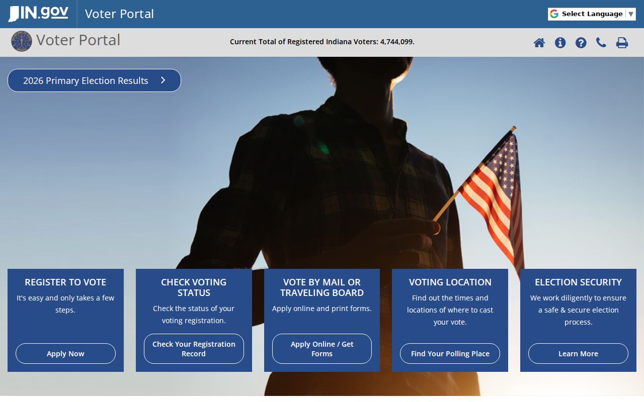 Gary residents directory Indiana voter status lookup